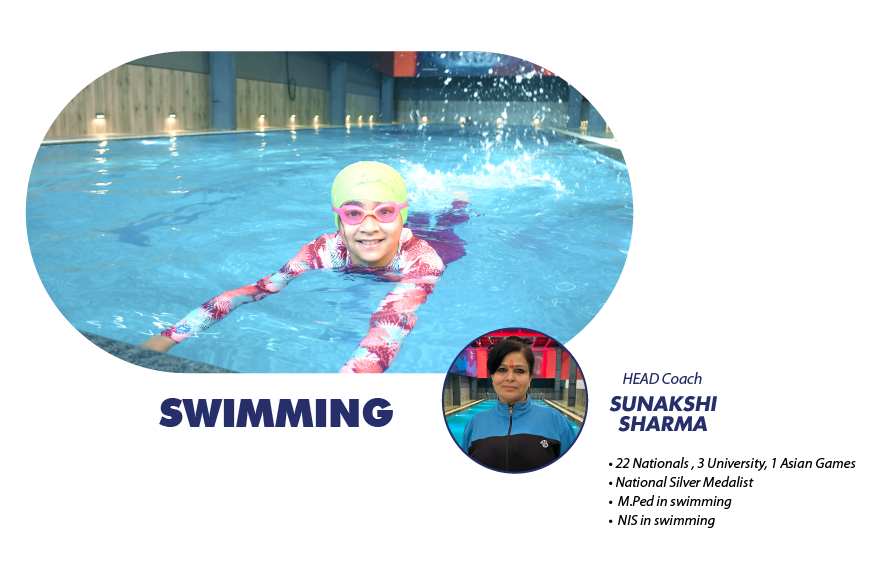 Summer Camp Activity 2